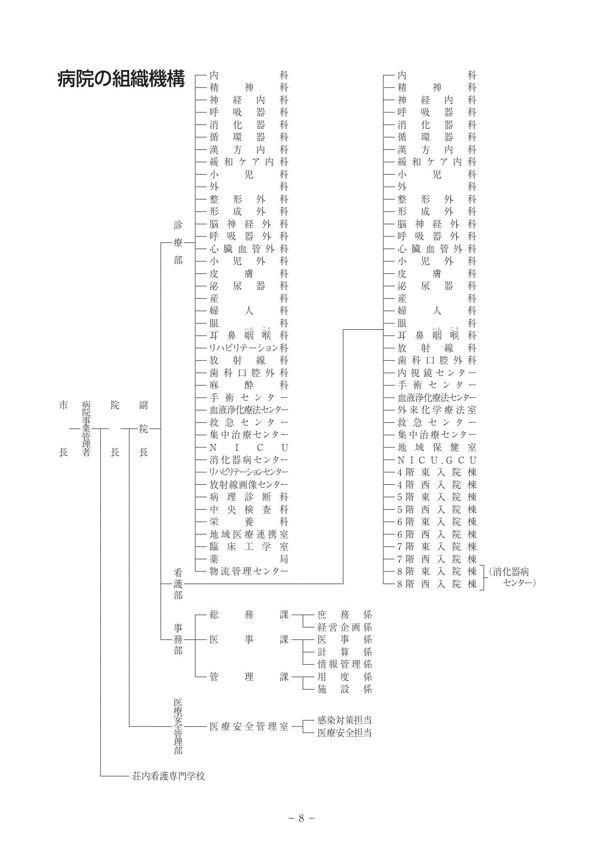 組織機構_page-0001.jpg